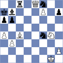 Grigoryan - Mamedyarov (New York USA, 2024)