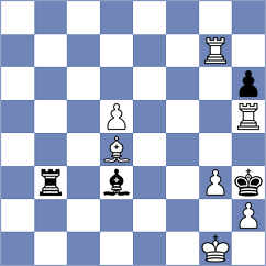 Erdogan - Cuenca Jimenez (chess.com INT, 2023)