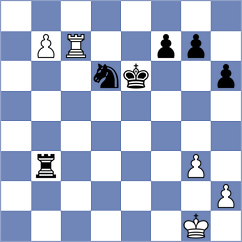 Sahakyan - Pichot (chess.com INT, 2024)