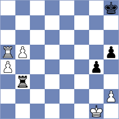 Tishin - Petrushin (Lvov, 2007)