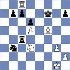 Jimenez Fernandez - Becking (chess.com INT, 2025)