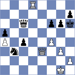 Ruiz Aguilar - Seletsky (chess.com INT, 2023)