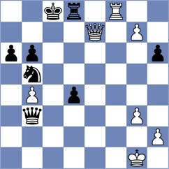 Alonso Rosell - Salgado Lopez (chess.com INT, 2023)