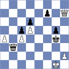 Bauer - Vasquez Schroeder (chess.com INT, 2025)
