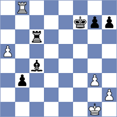 Weetik - Shevtchenko (chess.com INT, 2023)