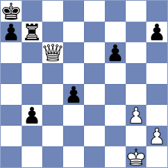Reefat - Cardozo (chess.com INT, 2024)