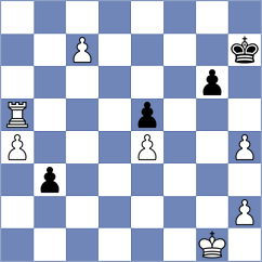 Kolcak - Morales Moreno (Prague, 1985)