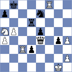 Mortazavi - Vlassov (chess.com INT, 2023)