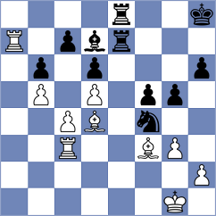 Mirzoev - Rodriguez (chess.com INT, 2025)
