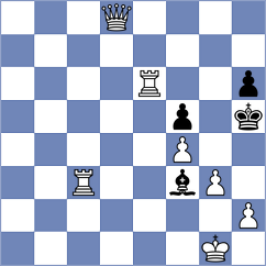 Raghavan - Marcziter (Playchess.com INT, 2020)