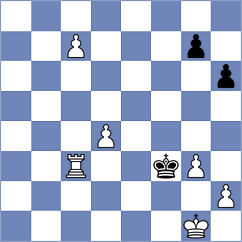 Ivashentseva - Rossi (chess.com INT, 2025)