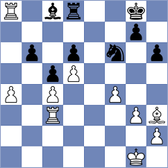 Bartholomew - Oro (chess.com INT, 2022)
