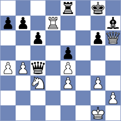 Divya - Skurikhin (chess.com INT, 2023)