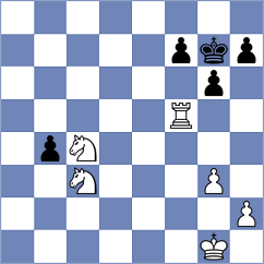 Hasangatin - Tifferet (chess.com INT, 2025)