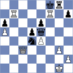 Mikhalsky - Khalafvand (chess.com INT, 2025)