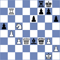 De Souza - Thet Naung (chess.com INT, 2024)