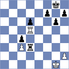 Zivkovic - Ristic (Nis, 2008)