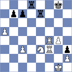 Svane - Vershinin (chess.com INT, 2025)