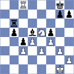 Alahakoon - Papayan (chess.com INT, 2023)