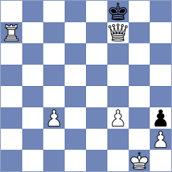 Legenko - Akinseye (Chess.com INT, 2016)