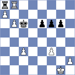 Ustinova - Haitin (Chess.com INT, 2019)
