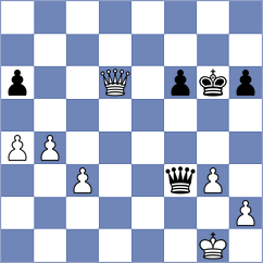 Arenas - Mende (chess.com INT, 2025)