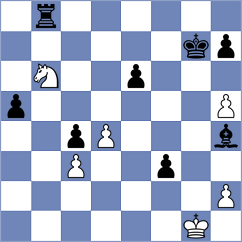 Siddharth - Melian (Chess.com INT, 2020)