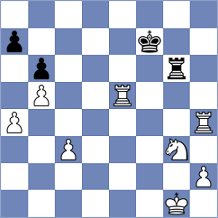 Brandt - Dolzhykova (Munich GER, 2025)