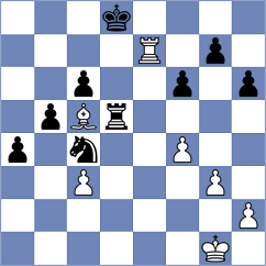 Hnydiuk - Lagarde (chess.com INT, 2025)