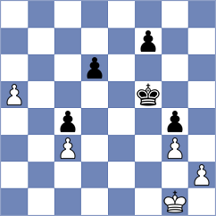 Peng - Wang (Shanghai CHN, 2024)