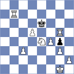 Khelghat Doost - Ardestani Rostami (Chess.com INT, 2021)