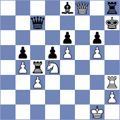 Ivanchuk - Kuhn (Europe-Echecs INT, 2021)