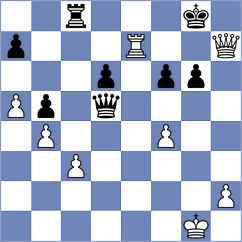 Kiolbasa - Babiy (FIDE Online Arena INT, 2024)