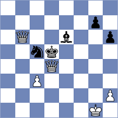 Munjal - Mateo Riera (Chess.com INT, 2021)