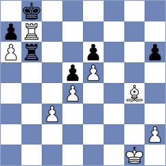 Koellner - Gerbelli Neto (chess.com INT, 2023)