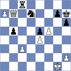 Rozhkov - Blokhin (chess.com INT, 2024)