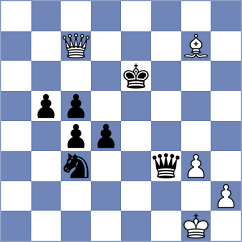 Ahmad - Kilic (chess.com INT, 2025)