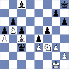 Hoffmann - Eynullayev (chess.com INT, 2024)