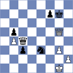 Kalinin - Groetzbach (chess.com INT, 2025)