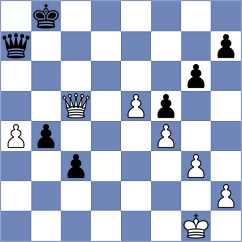Salman - Atanasov (chess.com INT, 2024)
