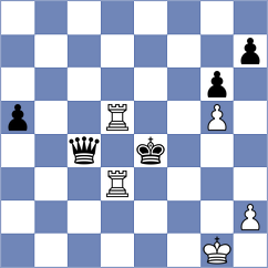 Efremova - Deriabina (St Petersburg, 2006)