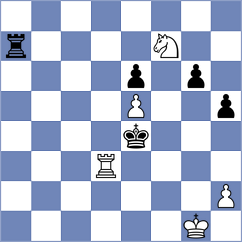 Nambiar - Shapiro (chess.com INT, 2022)