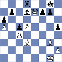 Trisha - Luo (Lichess.org INT, 2020)