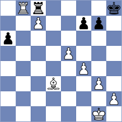 Toolin - Czerw (chess.com INT, 2024)
