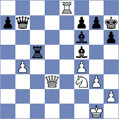 Bjerke - Gerer (Hamar, 1983)