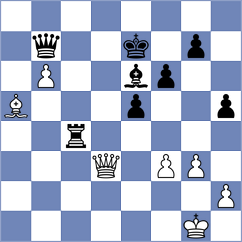 Klimciauskas - Madaminov (chess.com INT, 2021)