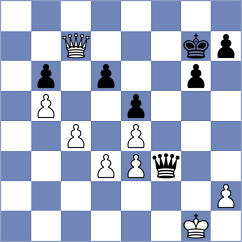 Chigorin - Showalter (New York, 1889)