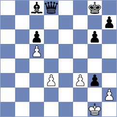 Sargissyan - Kett (chess.com INT, 2021)