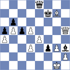 Le - Drozdowski (chess.com INT, 2025)