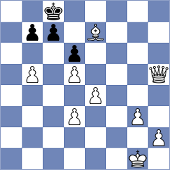 Gutierrez Olivares - Haddouche (chess.com INT, 2025)